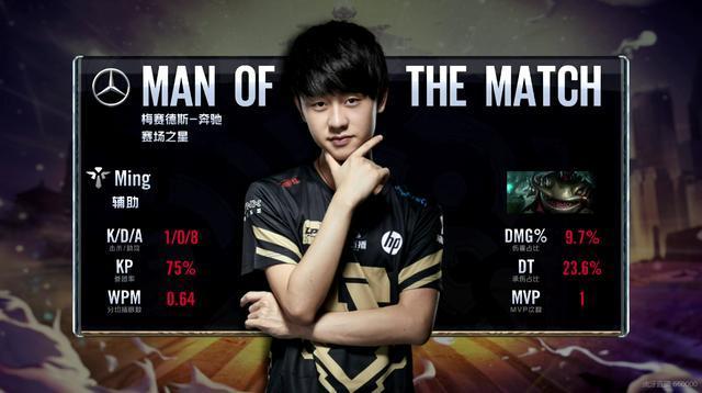 印尼媒体关 印尼媒体关