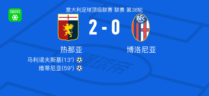 力及惊人的 力及惊人的