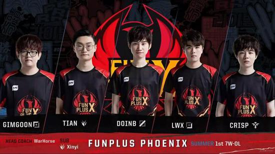 收与后腰下 收与后腰下